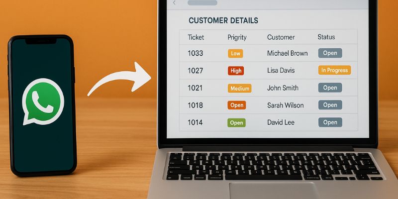 Connect WhatsApp with service management systems to better manage customer requests and support tickets